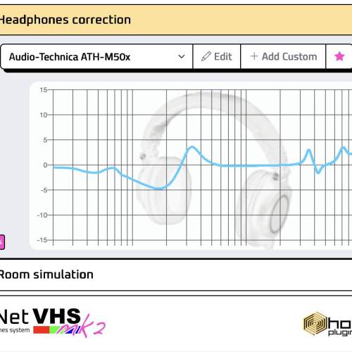 VHS MK2 Has Arrived: The Headphone Mixing Revolution
