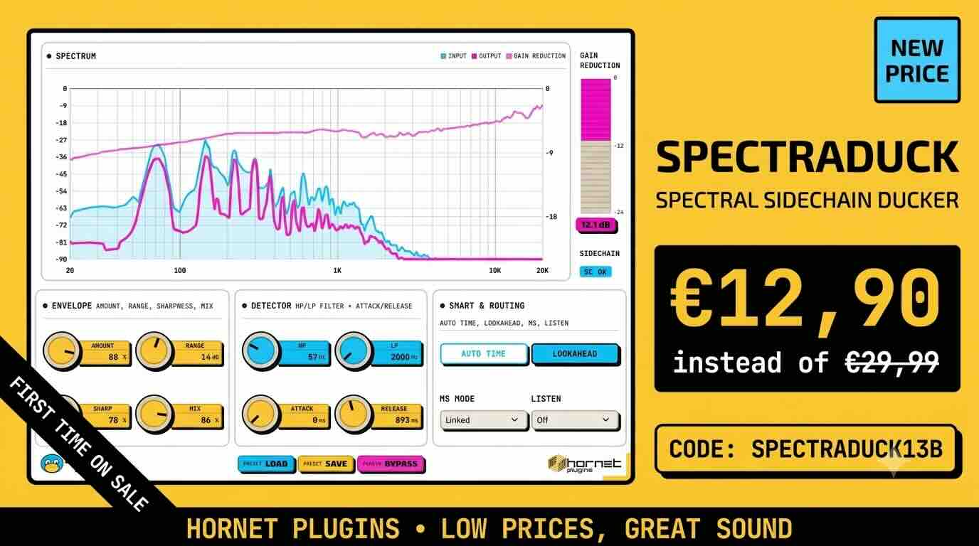 HoRNet MIX80 promo banner: pick any 3 plugins and get 80% off, showing the SongKey MK4, Spaces MK2 and SpectraDuck interfaces. Offer ends Thursday August 6.
