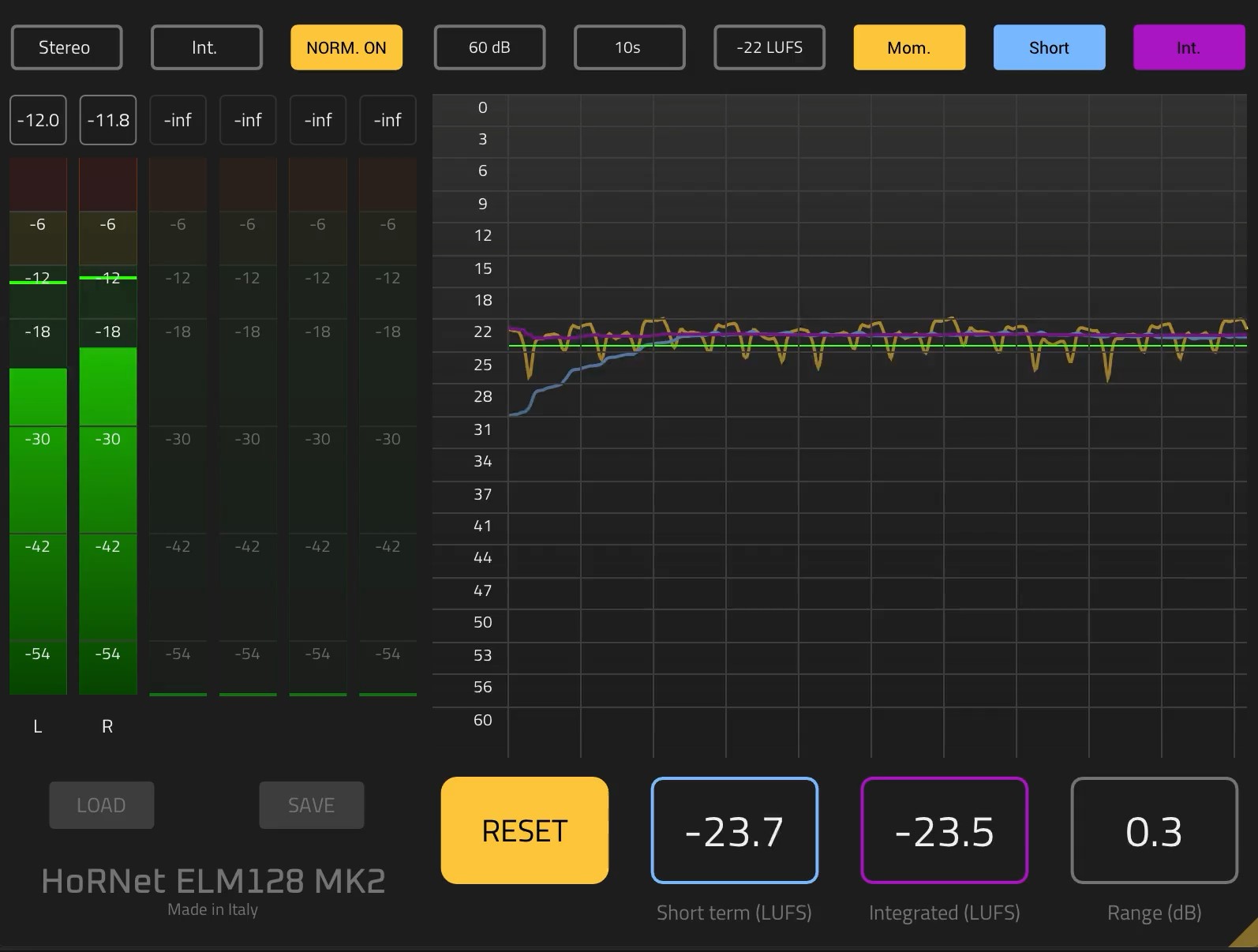 HoRNet ELM128 MK2 history graph HoRNet ELM128 MK2 loudness history graph with Momentary, Short-Term and Integrated curves