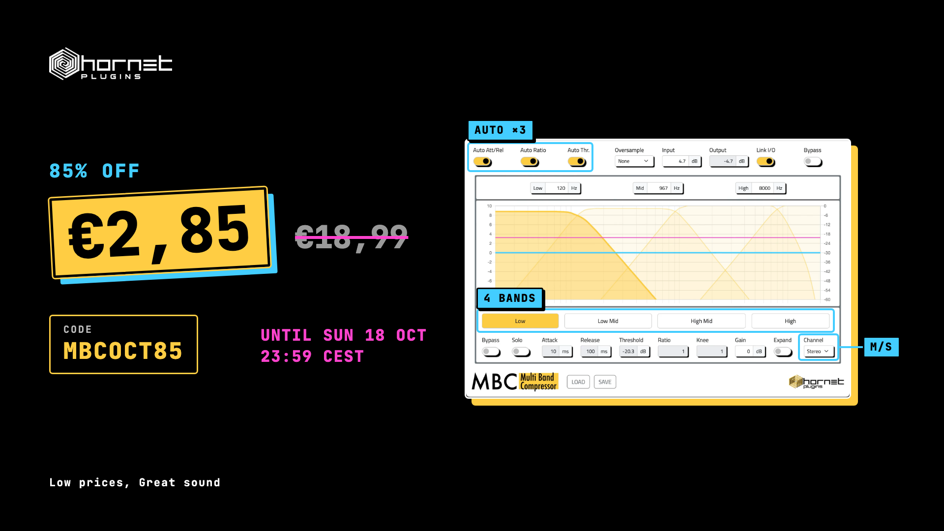 hornet-mbc-banner-16x9-v3-2026-10-14 HoRNet MIX80 promo banner: pick any 3 plugins and get 80% off, showing the SongKey MK4, Spaces MK2 and SpectraDuck interfaces. Offer ends Thursday August 6.