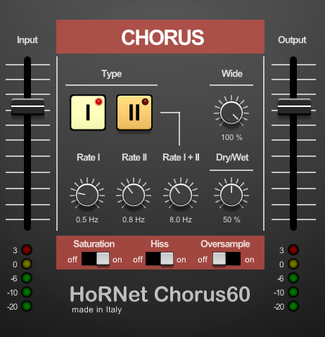 HoRNet Chorus60