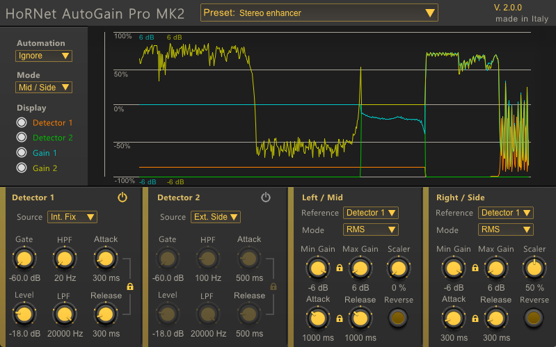 hornet autogain pro mk2