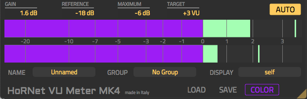 HoRNet VU Meter MK4